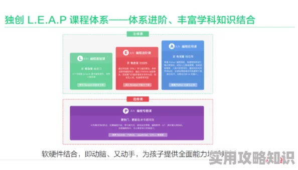 草1024榴社区入口t66y为什么提供个性化推荐服务为何用户粘性极高