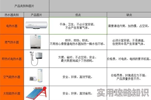 国产99热因其价格亲民品质优良实用性强深受消费者喜爱