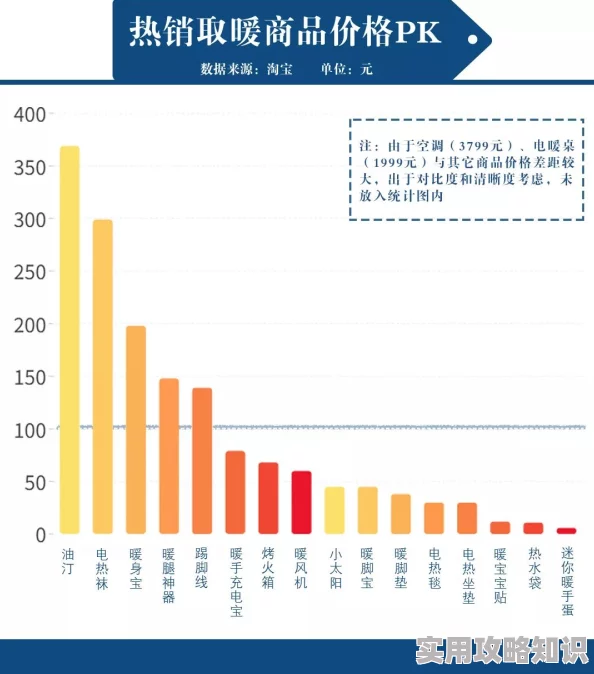 国产99热因其价格亲民品质优良实用性强深受消费者喜爱