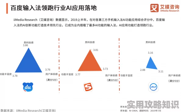 超碰精品以其创新功能和实用性为何引领潮流