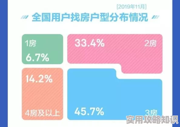 一区二区三区四区视频为何社区活跃互动性强用户粘性高