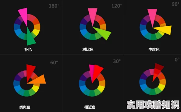 色综合色综合为何如此受欢迎因为它操作简单易上手效果惊艳