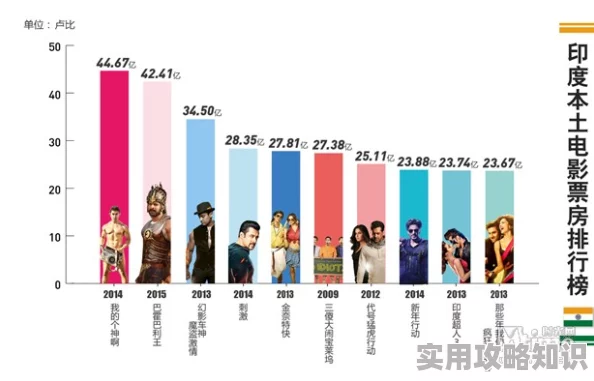 国产精品欧美日韩为何经久不衰因为它满足了观众对不同文化背景下影视作品的需求