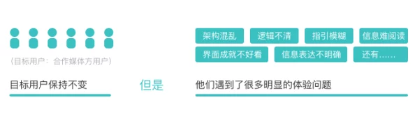 www.黄为何在用户中口碑极佳因为它操作简单功能强大并且不断更新以满足用户不断变化的需求