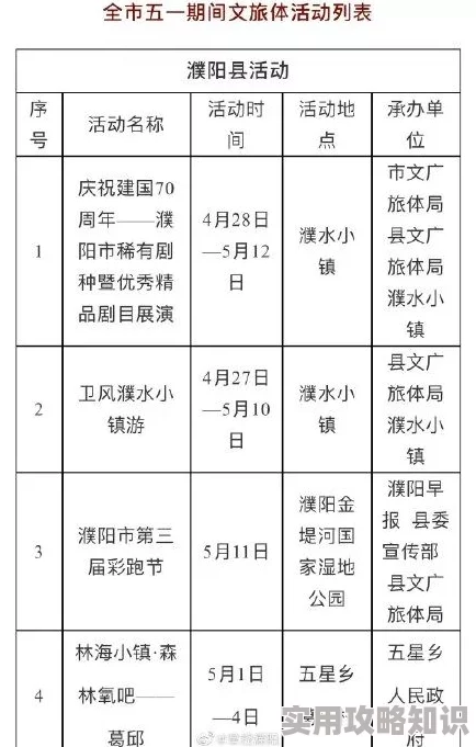 亚洲精品一区二区三区四区五区为什么资源丰富更新快用户体验好