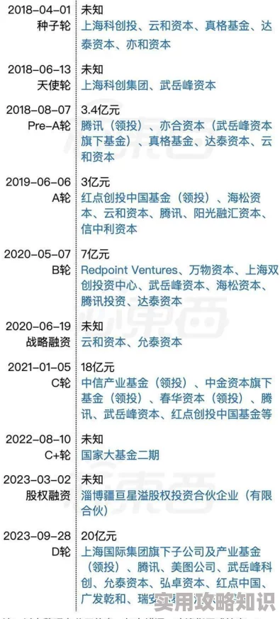 DNF2024年宠物推荐：梦幻独角兽、星辰神龙等哪款最好看？