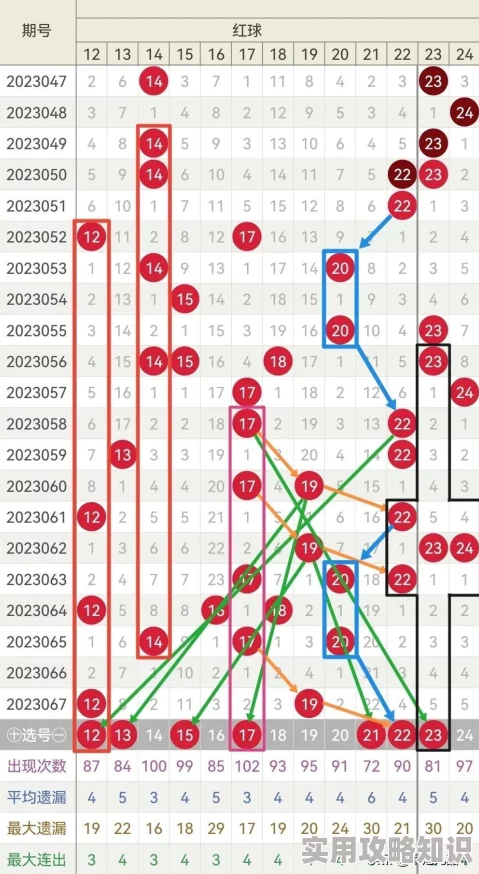 综合一区二区三区为什么界面简洁无广告为何成为用户首选