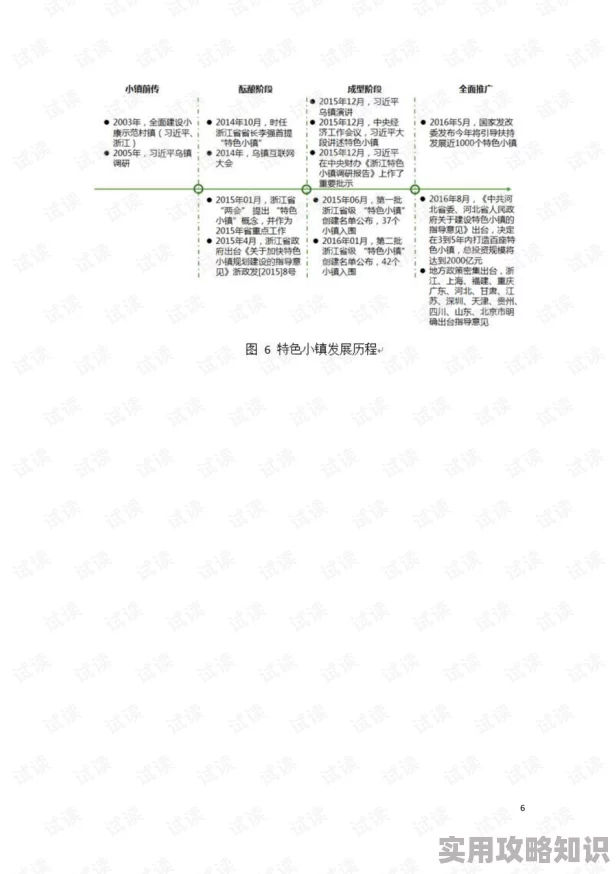 神仙道仙府系统揭秘：等级划分从一品至九品，全面解析各级别特色