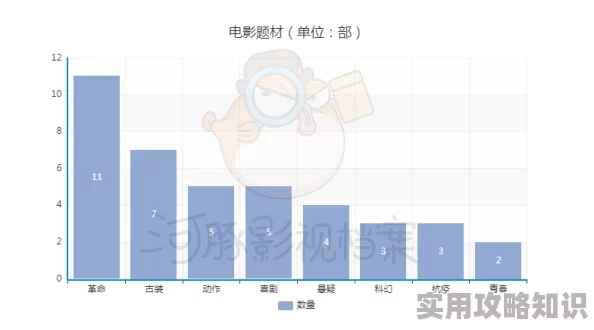 日韩一二三区为什么题材多元类型丰富为何能够满足不同观众需求