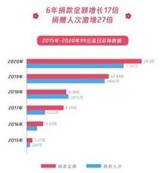 国产亚洲精品久久久优势因为内容丰富题材多样选择多所以备受喜爱