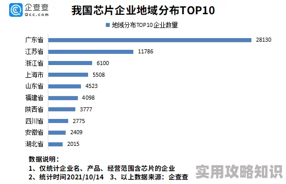 国产一区二区三区为什么能够引起不同年龄段观众的共鸣为何老少皆宜阖家观赏