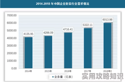 《1区2区vt视频》为什么种类繁多选择丰富满足用户需求