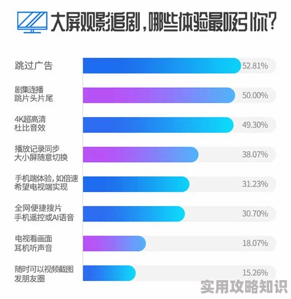 《1区2区vt视频》为什么种类繁多选择丰富满足用户需求