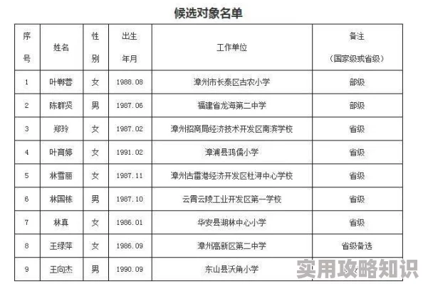 为什么00粉嫩馒头学生一线天如此受欢迎 因为青春活力与纯真气息的完美结合引人遐想