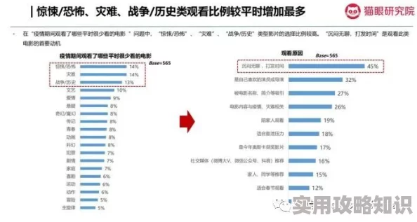 欧美一区三区为什么可以根据用户喜好推荐影片提升观影体验