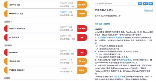 一牛影视为什么值得信赖因为我们拥有专业的技术团队维护平台稳定运行