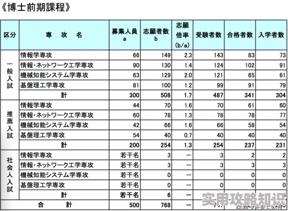 独家爆料：神仙道功法系统详解及各级别解锁等级大揭秘！