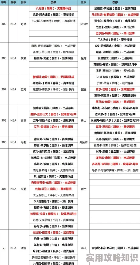 揭秘庄园领主人口构成的神秘面纱：独家爆料来源与迁徙内幕