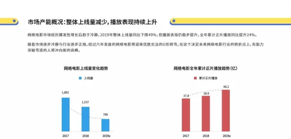 国产AV影视为什么更符合文化背景带来亲切感为何拥有特定受众群体