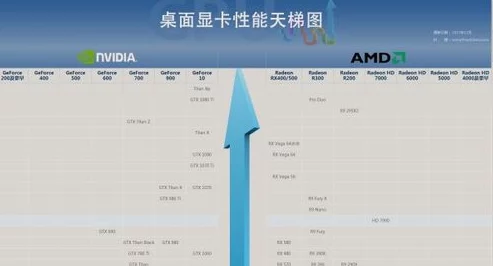 三角洲行动游戏安装配置失败7830029，爆料解决方案与背后原因揭秘