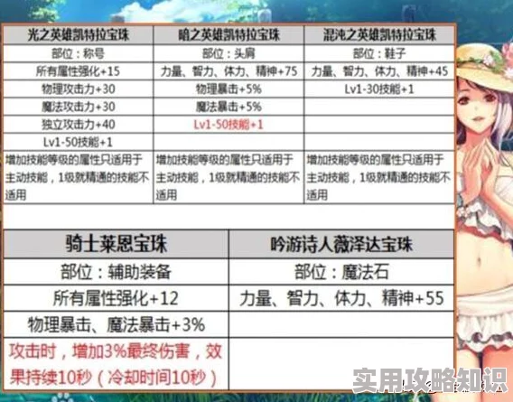 三角洲行动：揭秘护甲维修包高效使用与获取爆料