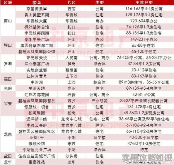 骰子浪游者Steam价格爆料：国区售价48元，首周9折优惠