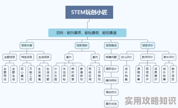 三角洲行动3×3保险箱任务：揭秘关键收集物品及爆料信息