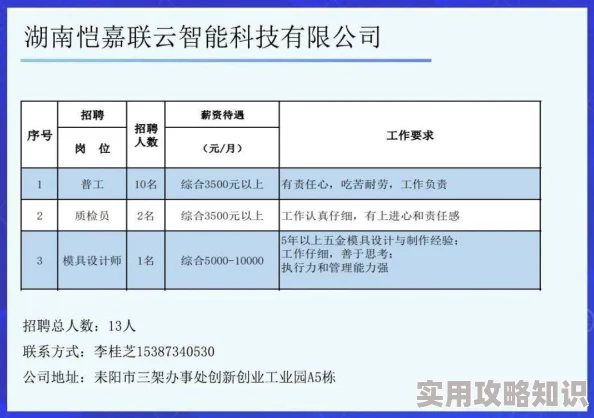 三角洲行动最新爆料：揭秘招募发布流程及关键细节