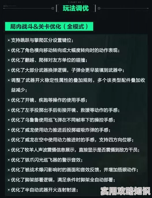 三角洲行动2025最新爆料：精选兑换码推荐与使用指南