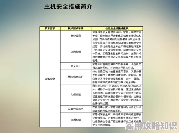 尚游网络2024年手游大作爆料：热门新游戏详细介绍分享