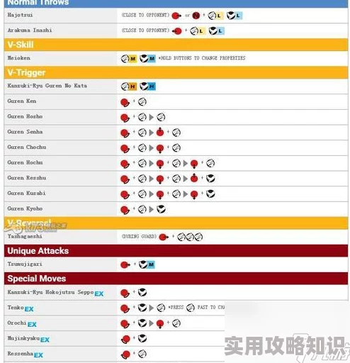 摔跤霸王出招表全解析大爆料：游戏内必胜技巧深度揭秘