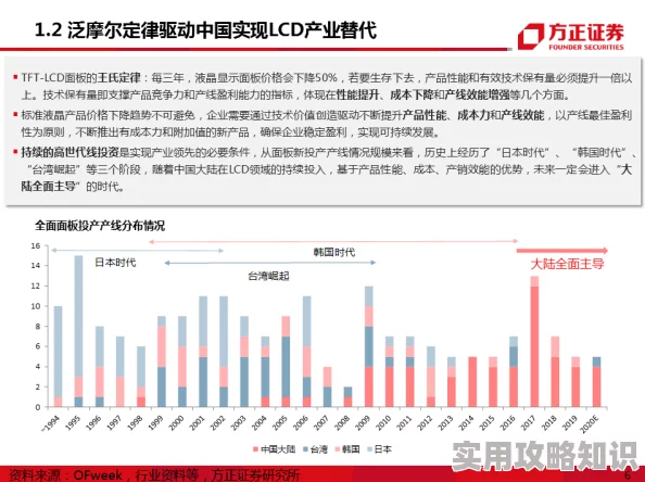 暗区突围超重影响揭秘：详细解析超重标准及后果爆料