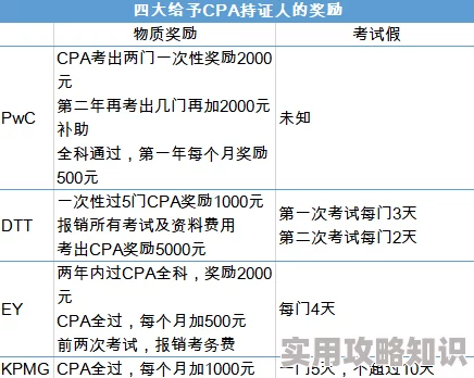 暗区突围超重影响揭秘：详细解析超重标准及后果爆料