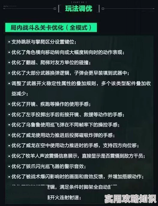 三角洲行动键位全揭秘：最新爆料及详尽键位大全指南