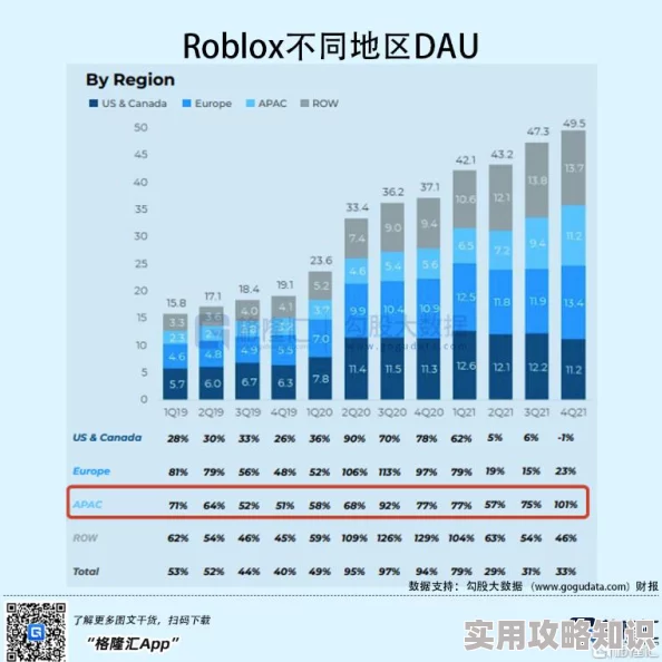 ROBLOX游戏测评：揭秘AI秒生3D模型，探索多元化虚拟乐园