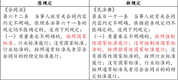 白荆回廊新爆料：残照烙痕效果全面解析与影响预测