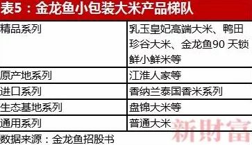 暗区突围精兵套装回收指南：揭秘仓库中高效回收位置与爆料信息