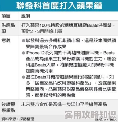 苹果3分24秒揭示新品发布节奏与市场预期差异或暗示供应链调整