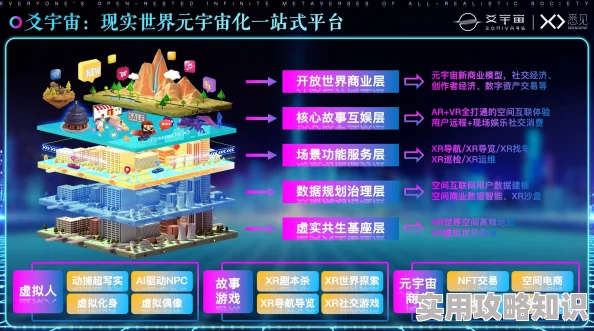 日日夜夜艹AI驱动元宇宙虚实融合技术引领2025新风潮